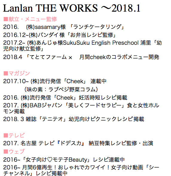 Lanlan THE WORKS 〜2018